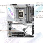 WIFI 7 Gigabyte Z790 Aorus Pro X 全白底板