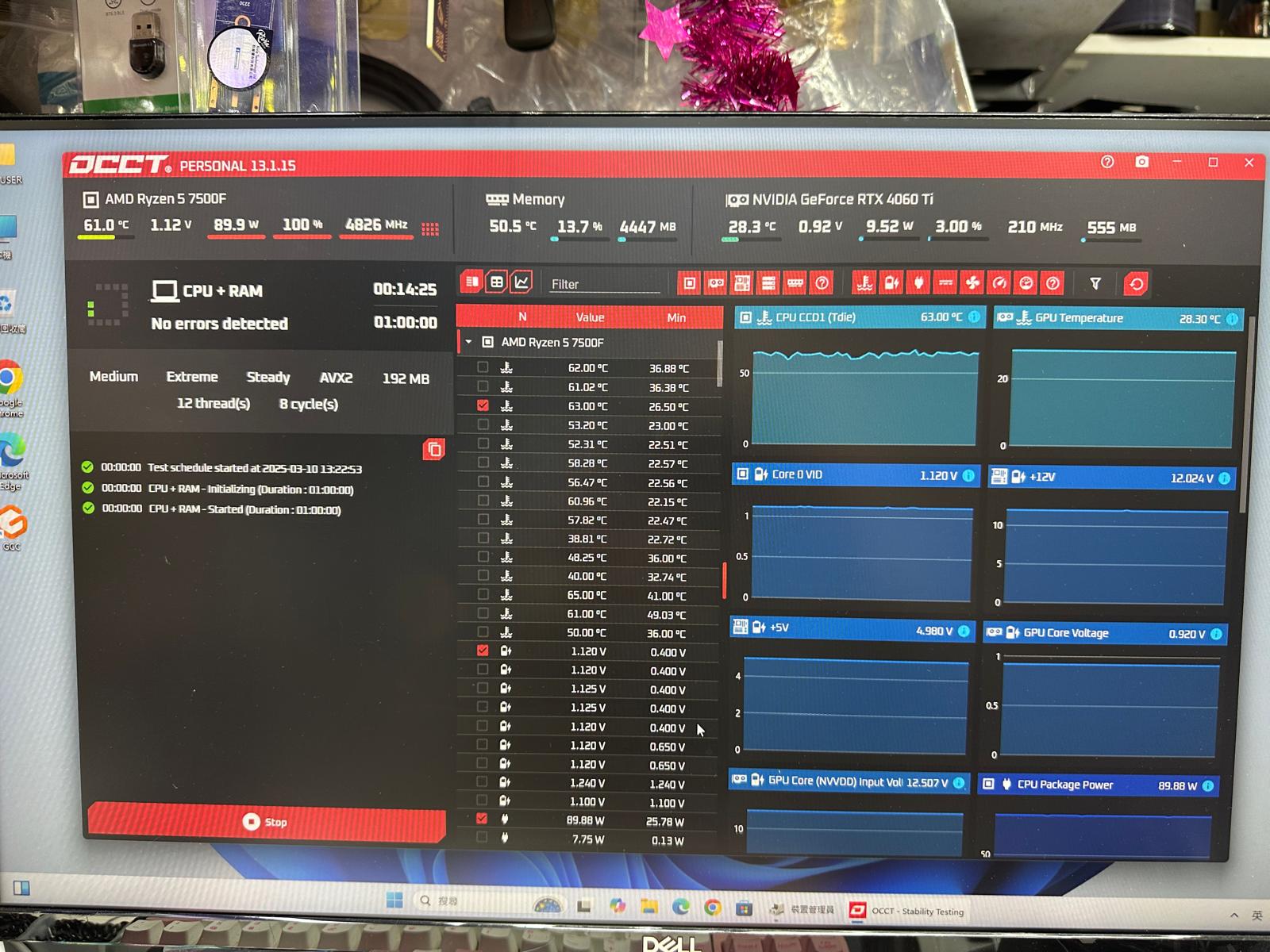 7500f4060ti